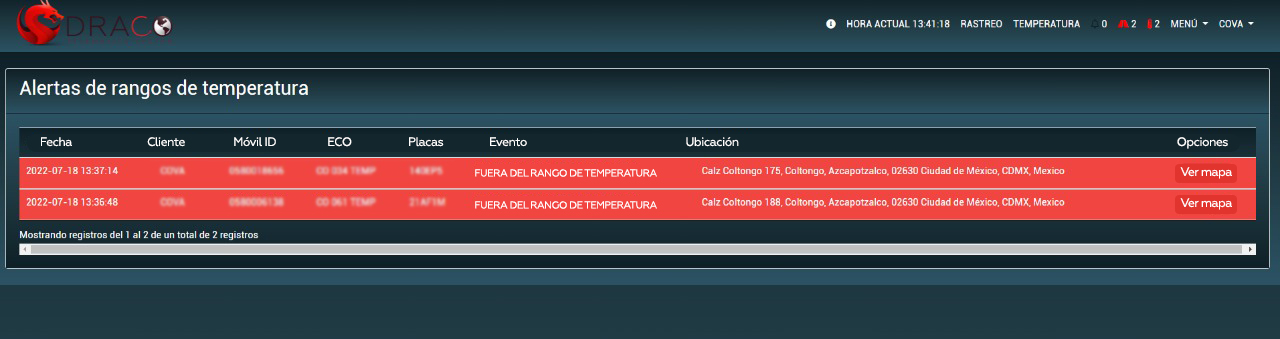 alertas-rango-temperatura
