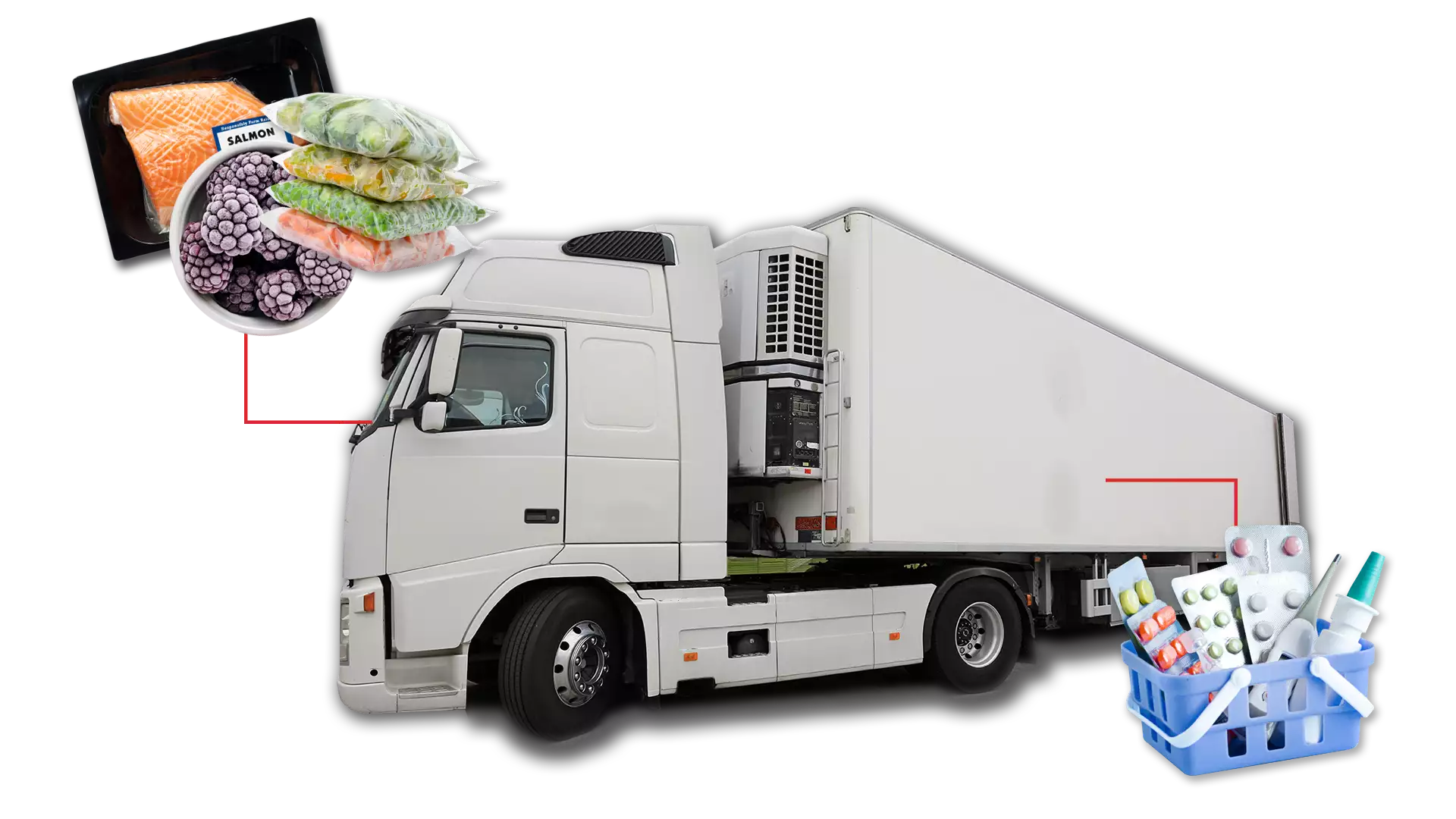 control-de-camiones-refrigerados-kosmosgps