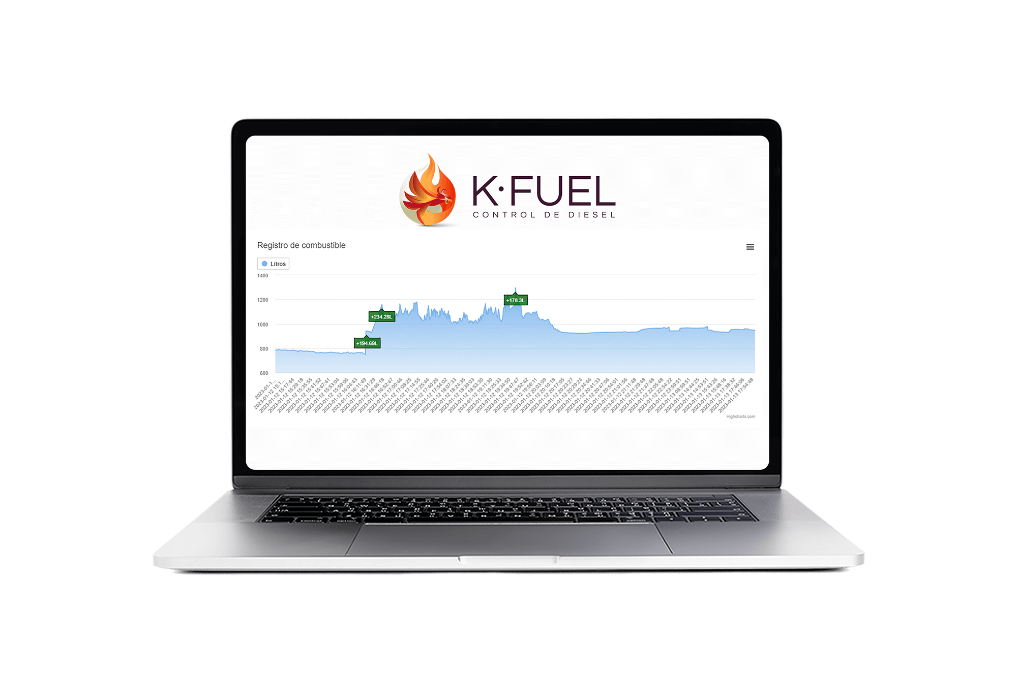 plataforma-de-control-de-diesel-kosmos-fuel-gps